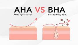 AHA'S BHA'S ACTIVES THAT TRANSFORM <br>YOUR SKIN